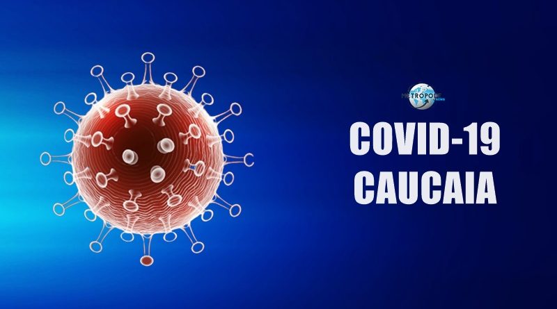 Coronavírus: Sobe para 181 o número de casos confirmados em Caucaia; o número de óbitos permanece em 8