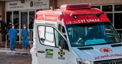 Mais de 6 mil pessoas morreram por Covid-19 no Ceará