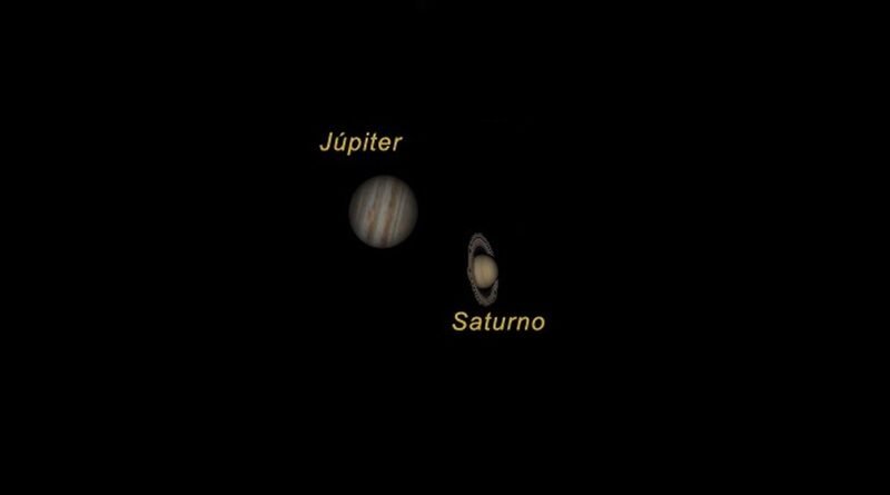 Alinhamento de Júpiter e Saturno: planetário do Ceará transmite evento astronômico ao vivo