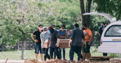 Ceará chega a 10 mil mortes por Covid-19 em nove meses de pandemia